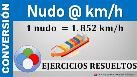 convertir nudos a km|Convertidor de Nudos a Kilómetros por hora